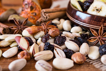 Closeup of mix of dried fruits and nuts