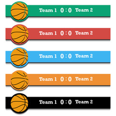 Set score of the basketball match