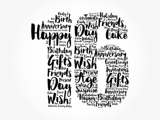 Happy 16th birthday word cloud collage concept