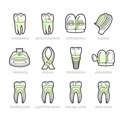 Basic services of the dental clinic in the icons
