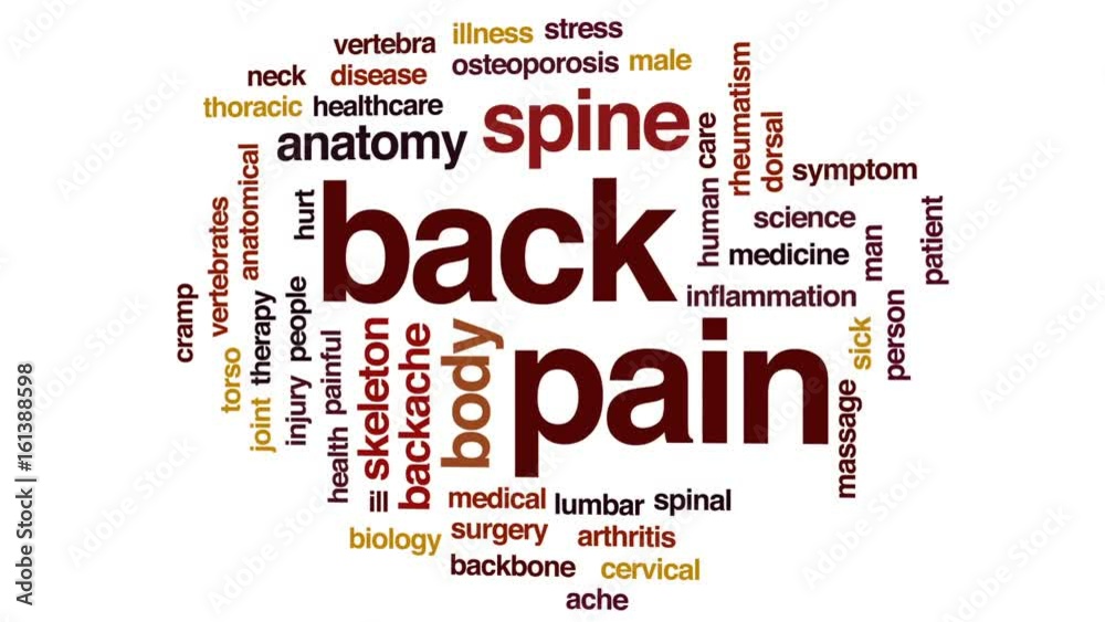 Wall mural Back pain animated word cloud, text design animation.