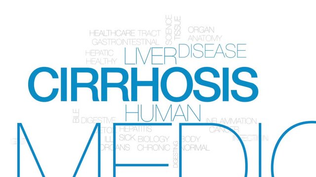 Cirrhosis animated word cloud, text design animation.  Kinetic typography.