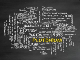 Plutonium © CrazyCloud