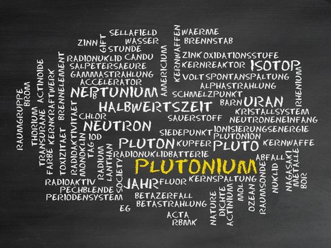 Plutonium