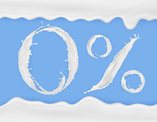 Number 0 and percent sign made with splashes of milk on blue background