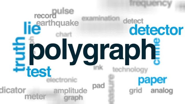 Polygraph animated word cloud, text design animation.
