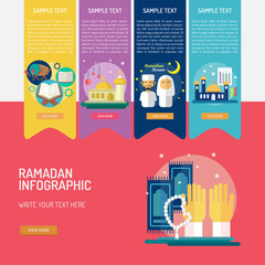 Ramadan Infographic