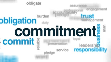 Commitment animated word cloud, text design animation.