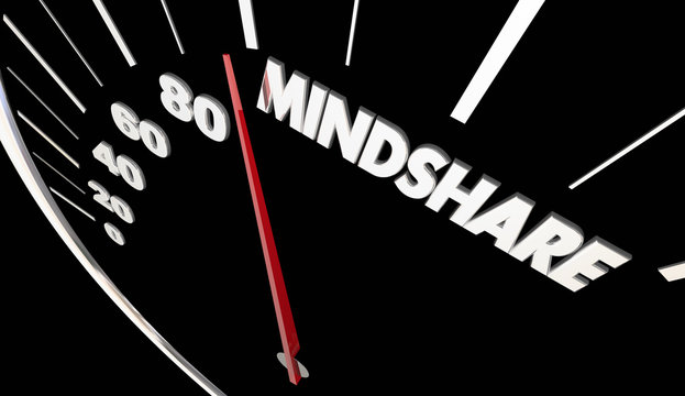 Mindshare Topic Full Attention Awareness Speedometer Measurement 3d Illustration