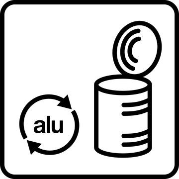 alu, Alu Recycling Piktogramm