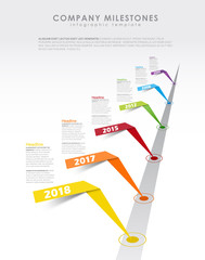 Infographic startup milestones timeline vector template.