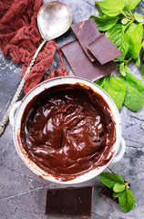 chocolate sauce