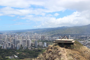 ダイヤモンドヘッド上からの風景