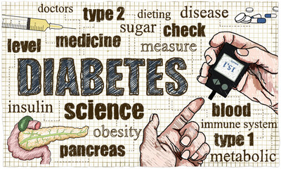 Health care Illustration about Diabetes