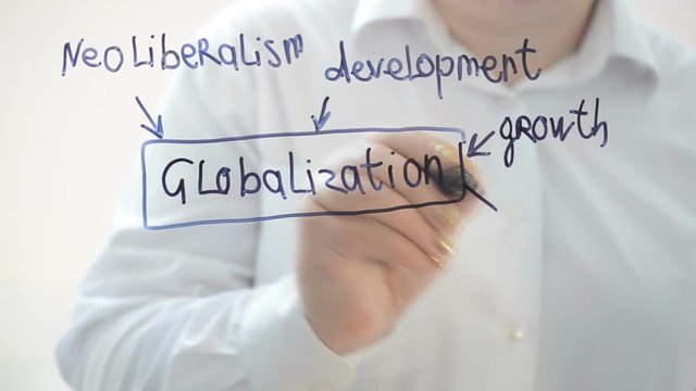Globalization elements.