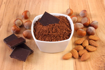 Ingredients or products containing magnesium, dietary fiber and minerals