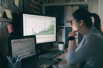 chinese trustworthy analysts focused