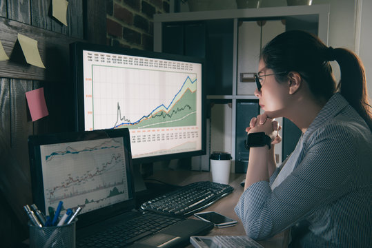 chinese trustworthy analysts focused - Powered by Adobe