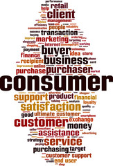 Consumer word cloud