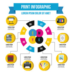 Print process infographic concept, flat style