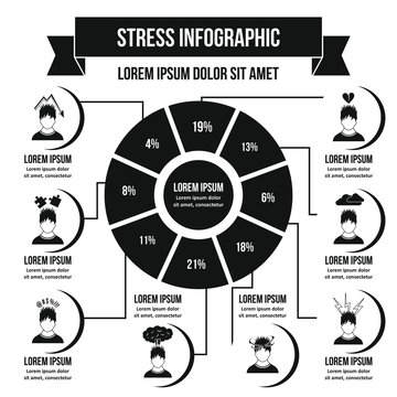 Stress infographic concept, simple style