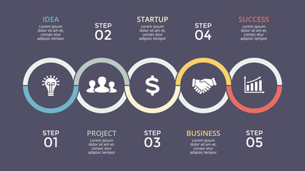 Vector circle arrows infographic, cycle diagram, graph, timeline presentation chart. Business concept with 5 options, parts, steps, processes. 16x9 dark slide template.