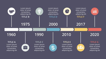 Fototapeta premium Vector circle timeline infographic, cycle diagram, years graph, presentation chart. Business concept with 7 options, parts, steps, processes. 16x9 dark slide template.