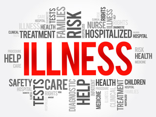 ILLNESS word cloud collage, health concept background