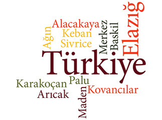 Turkish city Elazig subdivisions in word clouds - obrazy, fototapety, plakaty