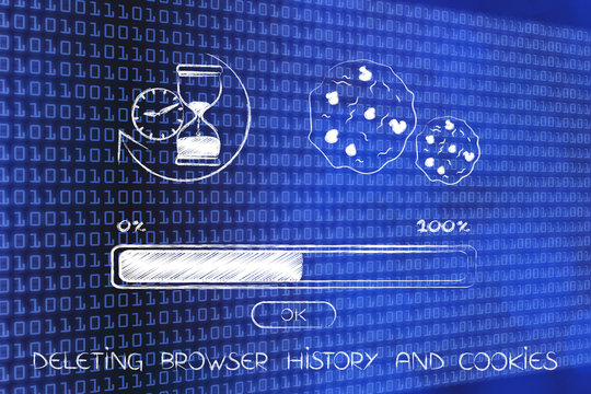 Deleting Browser History With Hourglass, Cookie And Progress Bar