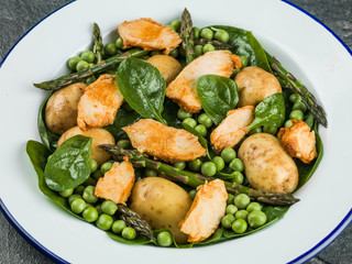 Chicken Salad With Asparagus Peas Spinach and Potatoes