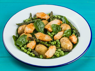 Chicken Salad With Asparagus Peas Spinach and Potatoes