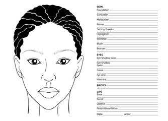 African female face chart