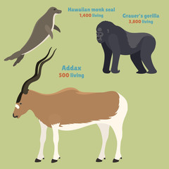 Gorila monkey rare animal vector monk addax cartoon macaque nature primate character wild zoo ape chimpanzee endangered species