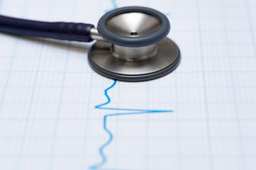 stethoscope on white background