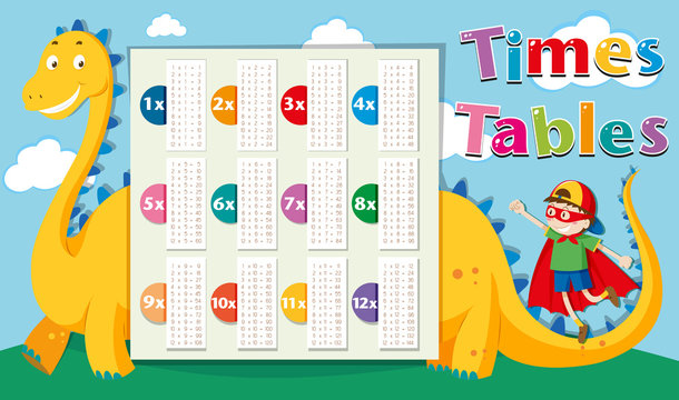 Times tables template with dragon in background