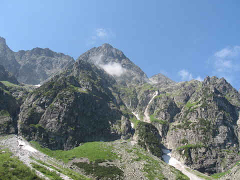tatry