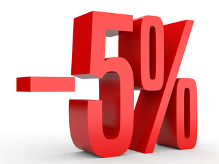 Minus five percent. Discount 5 %.