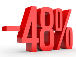 Minus forty eight percent. Discount 48 %.