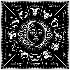 Zodiac signs, horoscope