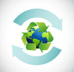 international recycling cycle concept