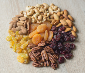 Mix of nuts and dry fruits on wooden background