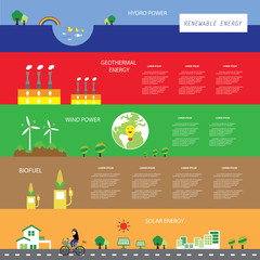  info chart renewable energy biogreen ecology