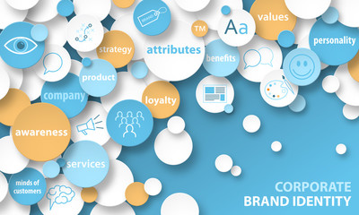 CORPORATE BRAND IDENTITY Vector Concept Banner