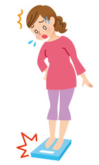 体重計に乗る女性　ショック