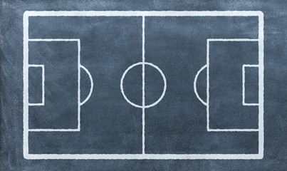 soccer tactics board
