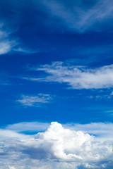 clouds in the blue sky