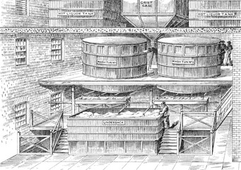 Nottingham Brewery. Date: 1889