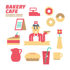 Bakery & bread cafe , Flat Design Elements. Vector Illustration.