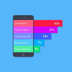 Smartphone icon. Flat infographic design template and marketing icons.